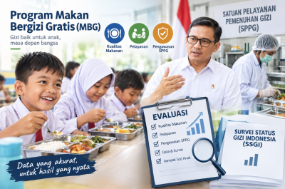 Pemerintah Evaluasi Dampak MBG, Perbaikan Gizi Anak Diukur Berkala